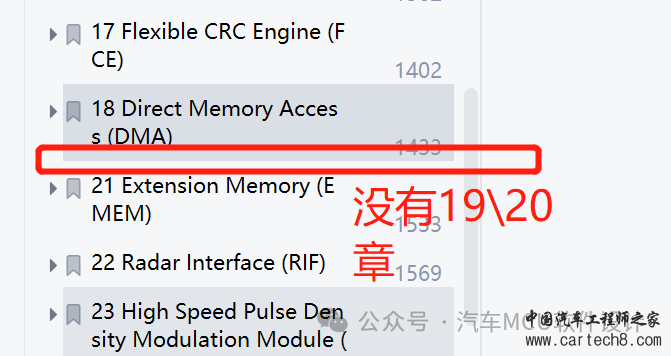 汽车标定技术--ETK如何帮助Aurix实现快速原型、标定测量功能w12.jpg