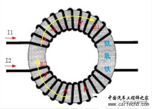 电子技术（二）——共模干扰与差模干扰w3.jpg