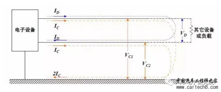 电子技术（二）——共模干扰与差模干扰w1.jpg