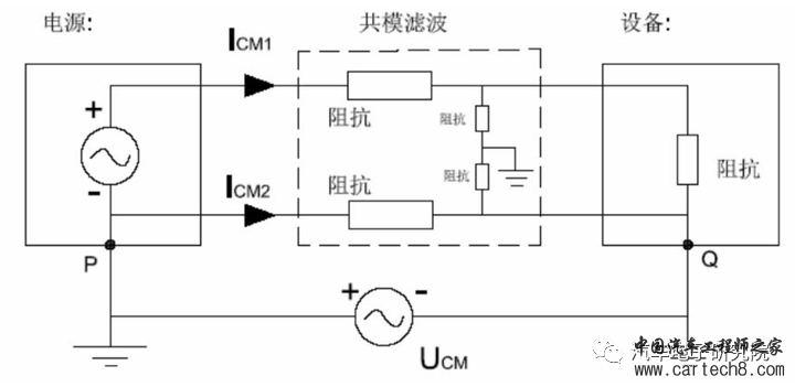 电子技术（二）——共模干扰与差模干扰w2.jpg