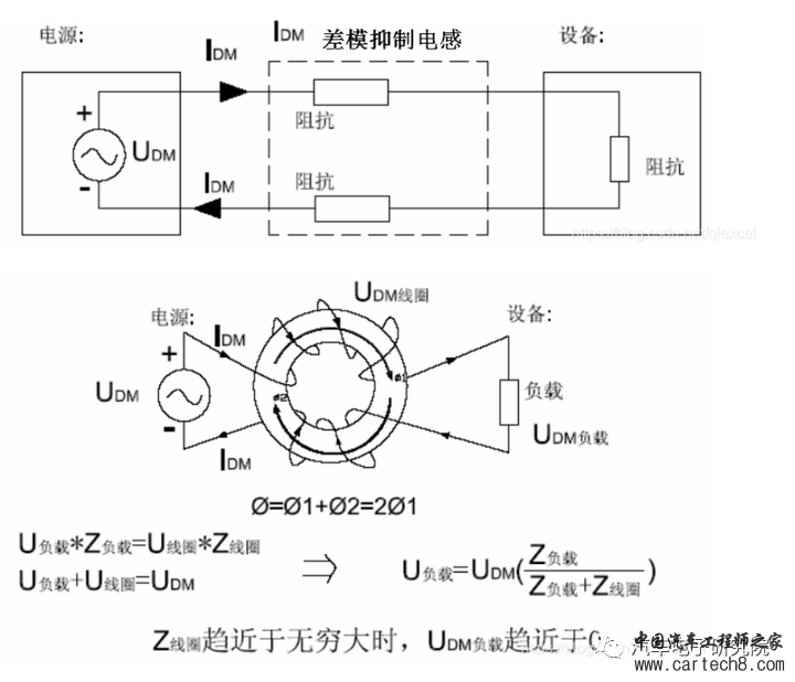 电子技术（二）——共模干扰与差模干扰w6.jpg