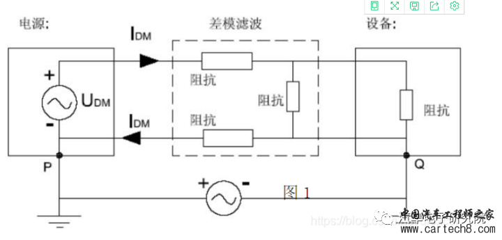 电子技术（二）——共模干扰与差模干扰w5.jpg