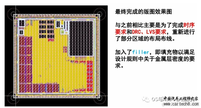 芯片是如何设计出来的？w18.jpg