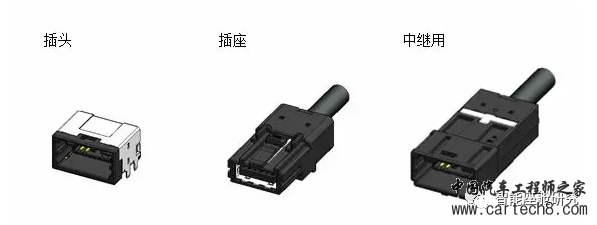 详解智能座舱通信技术w39.jpg