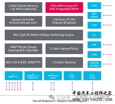 理想L9自动驾驶域控制器拆解w11.jpg