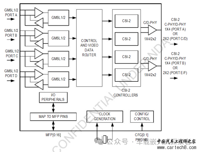 理想L9自动驾驶域控制器拆解w15.jpg