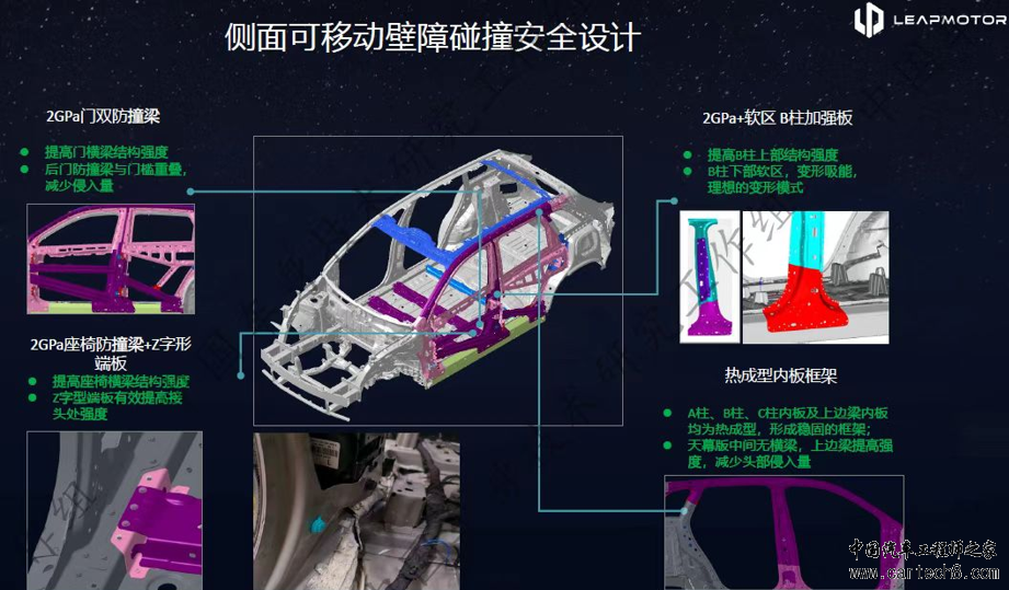 零跑C10 车身安全及连接结构w27.jpg