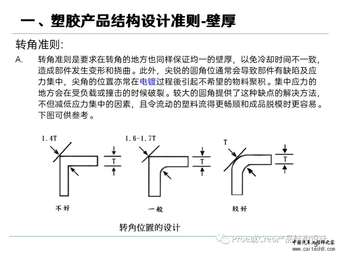 塑胶产品结构设计准则w5.jpg