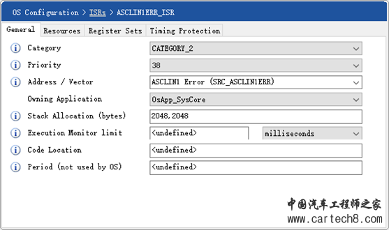 Autosar Os 一文入门w21.jpg