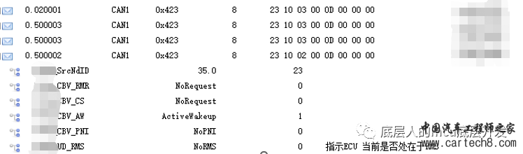 AutoSar Can网络管理介绍w13.jpg