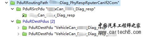 工程问题——节点的Can报文路由w6.jpg