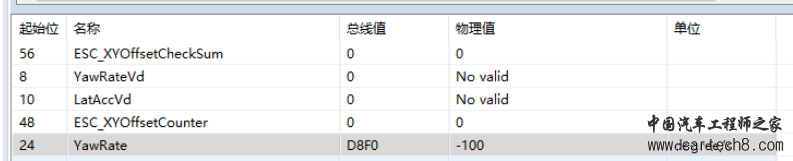 工程问题——signed类型报文处理w4.jpg