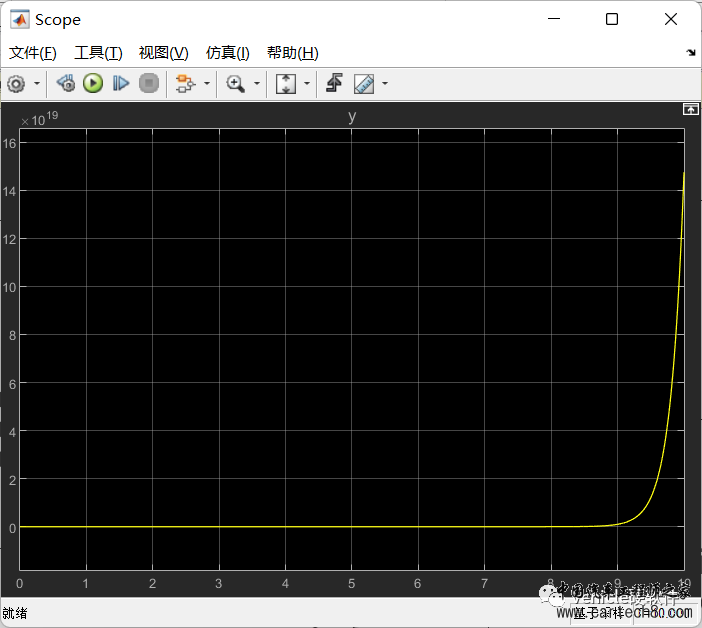 Simulink：微分方程的求解w17.jpg