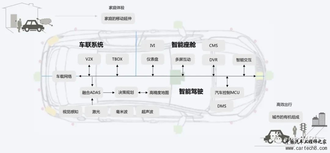 MBD闲谈 第04期：前景难测的MBDw4.jpg