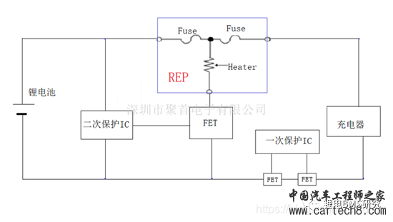 小动力BMS二次保护器件-三端保险丝w5.jpg