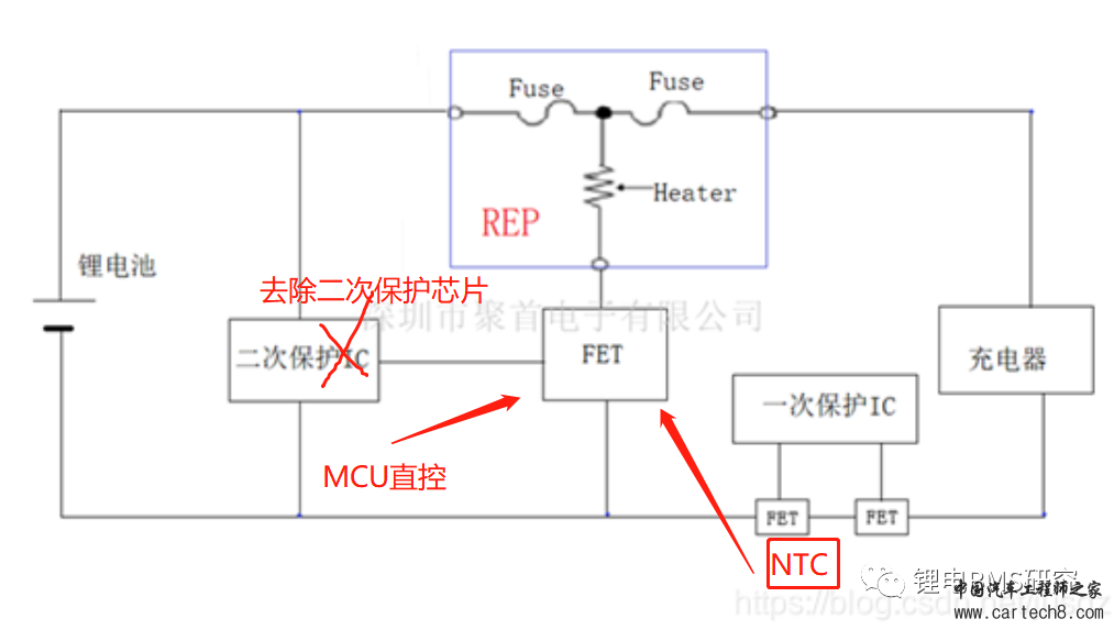 小动力BMS二次保护器件-三端保险丝w7.jpg