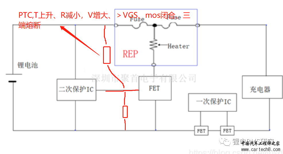 小动力BMS二次保护器件-三端保险丝w8.jpg