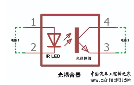 史上最全的BMS高低压隔离方案讲解!!!w8.jpg