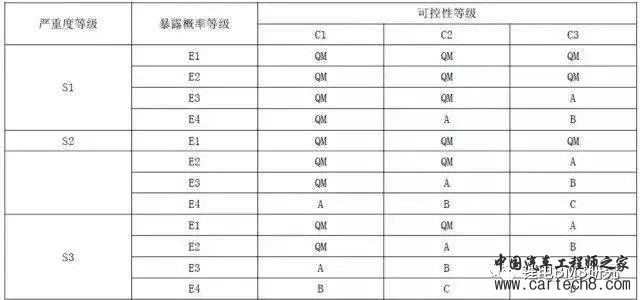 BMS & ISO26262w8.jpg