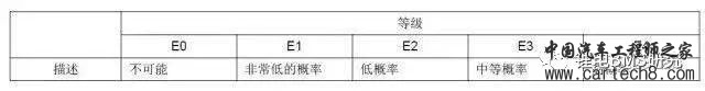 BMS & ISO26262w5.jpg