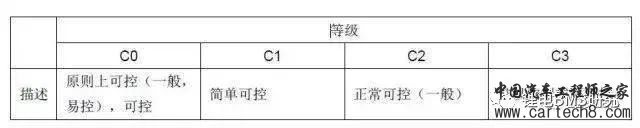 BMS & ISO26262w6.jpg