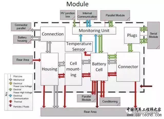 BMS & ISO26262w14.jpg