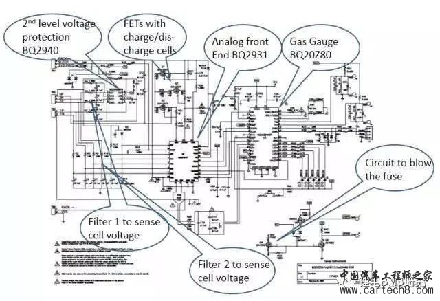 BMS & ISO26262w34.jpg