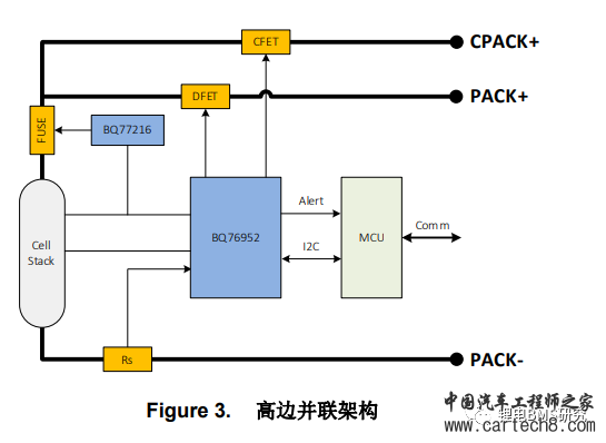 电动两轮车BMS架构w3.jpg