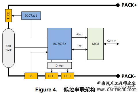 电动两轮车BMS架构w4.jpg