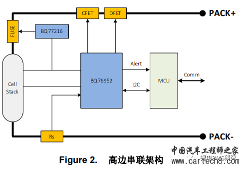 电动两轮车BMS架构w2.jpg