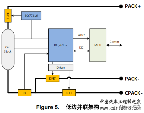 电动两轮车BMS架构w5.jpg