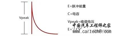 预充电阻选型思考w3.jpg