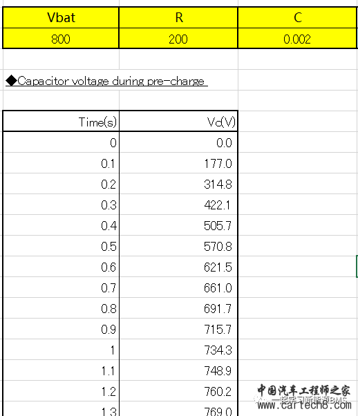 预充电阻选型思考w8.jpg