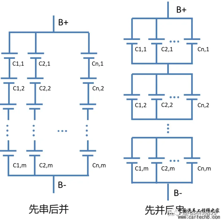 BMS整体简单介绍w2.jpg