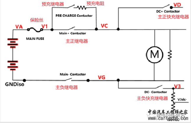 BMS整体简单介绍w4.jpg