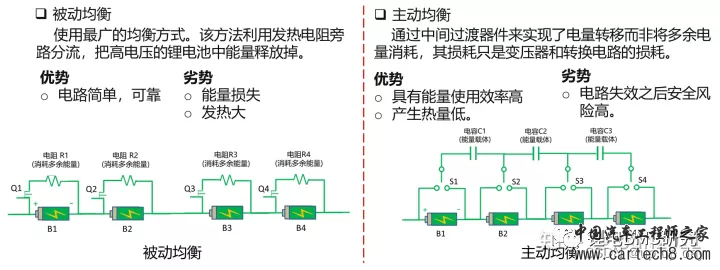 BMS整体简单介绍w6.jpg