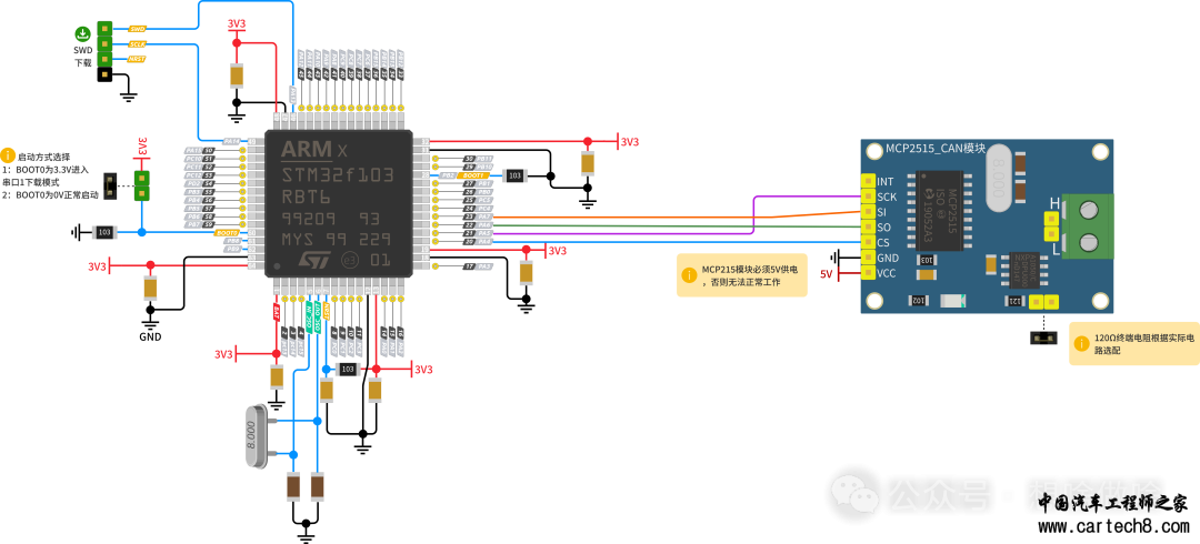 使用Simulink学习STM32-(8)外挂MCP2515方式CAN总线可视化数据收发实验w4.jpg