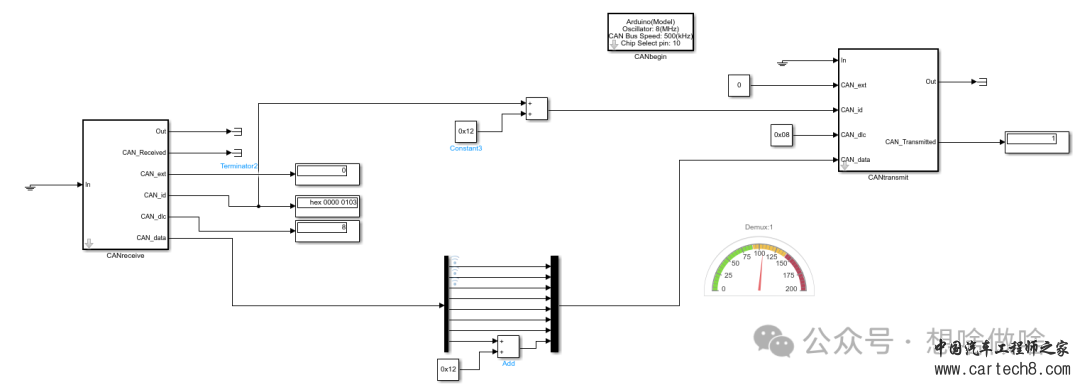 使用Simulink学习STM32-(8)外挂MCP2515方式CAN总线可视化数据收发实验w14.jpg
