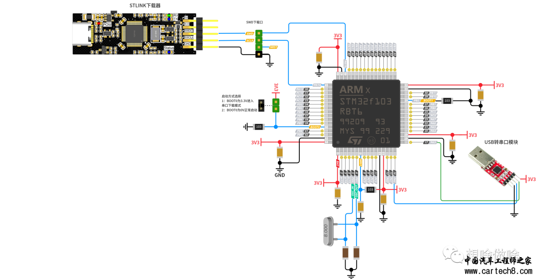 初学者一次搭建成功simulink-stm32硬件在环开发环境w32.jpg