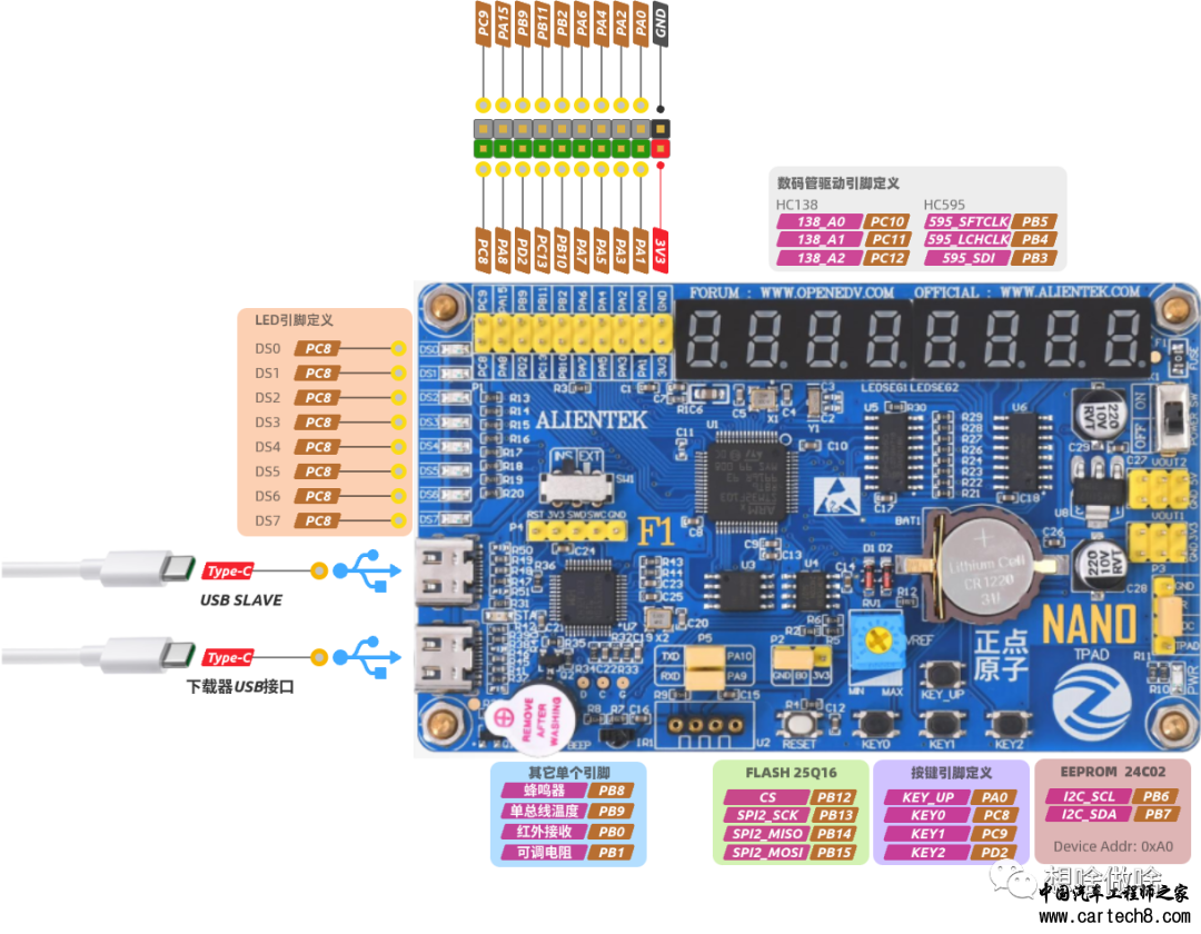 小白使用ECloudIDE学习正点原子STM32(1)w1.jpg