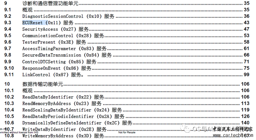 AUTOSAR入门-Dcm模块w8.jpg