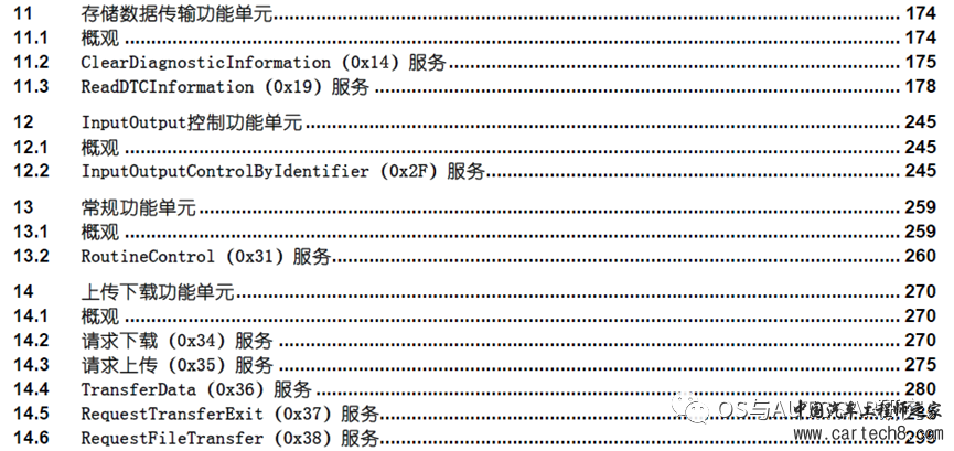 AUTOSAR入门-Dcm模块w9.jpg