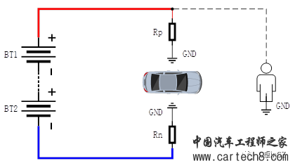 为什么要做绝缘检测w1.jpg