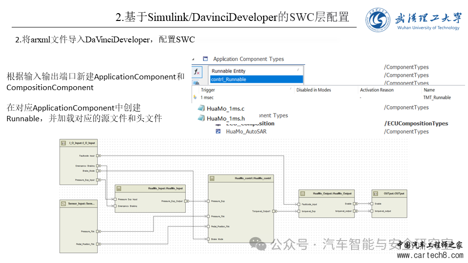 怎么使用Vector工具链配置AutoSARw9.jpg