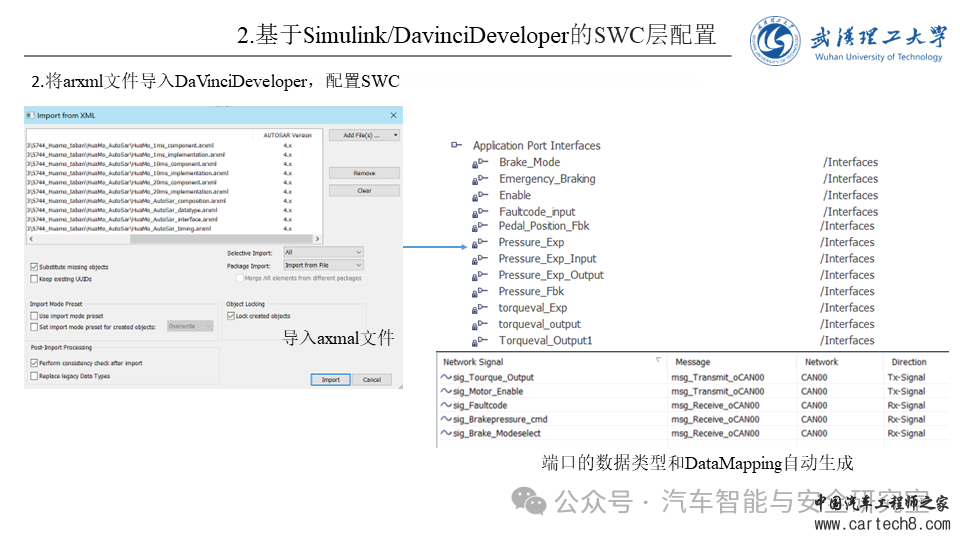 怎么使用Vector工具链配置AutoSARw8.jpg