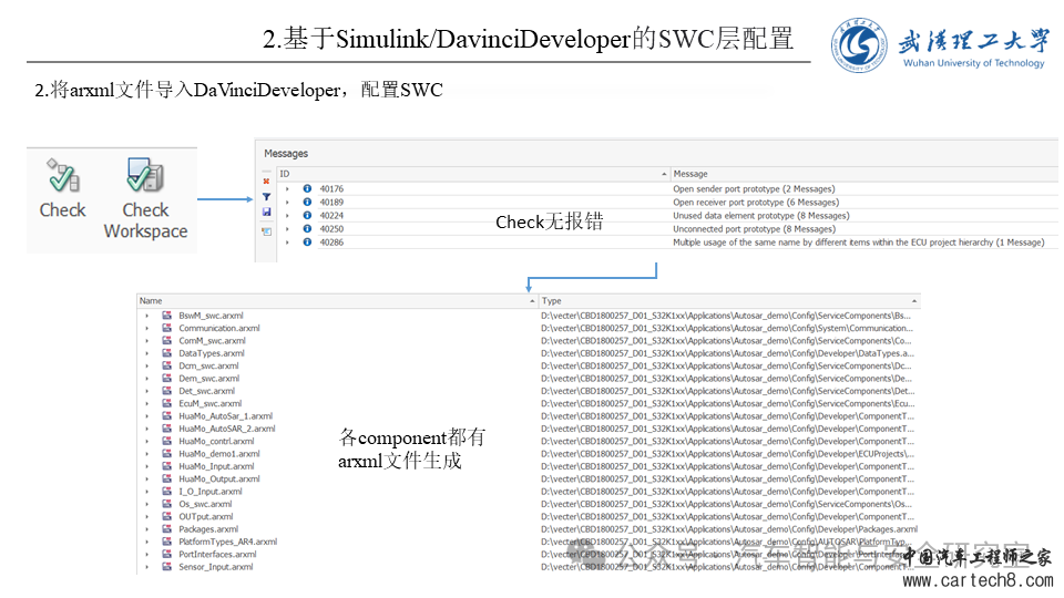 怎么使用Vector工具链配置AutoSARw10.jpg