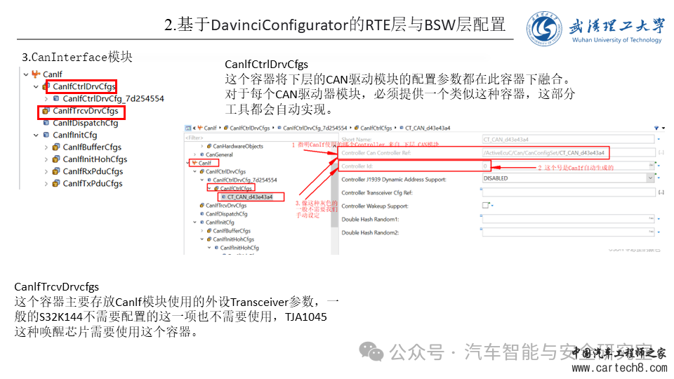 怎么使用Vector工具链配置AutoSARw14.jpg