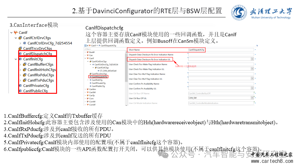 怎么使用Vector工具链配置AutoSARw15.jpg