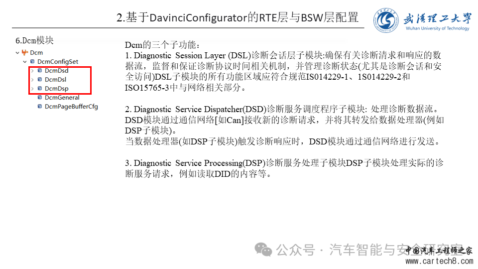 怎么使用Vector工具链配置AutoSARw21.jpg