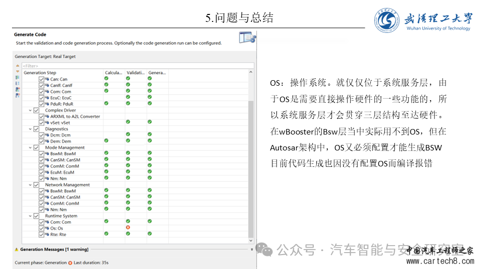 怎么使用Vector工具链配置AutoSARw24.jpg